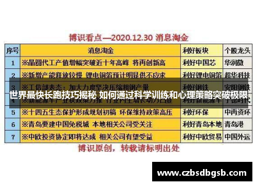 世界最快长跑技巧揭秘 如何通过科学训练和心理策略突破极限
