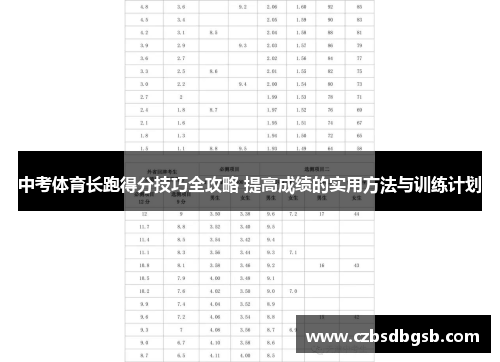 中考体育长跑得分技巧全攻略 提高成绩的实用方法与训练计划